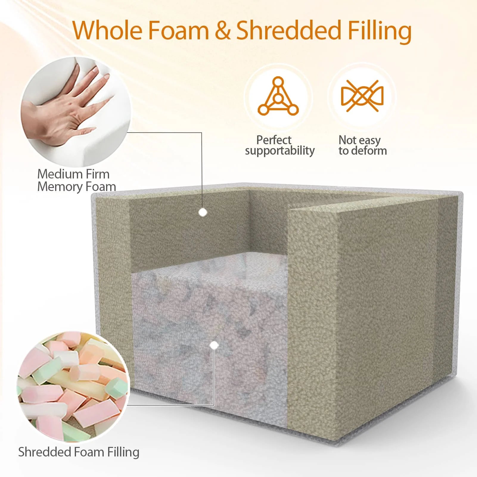 The Giant Bean Bag Chair features premium foam zoned padding.