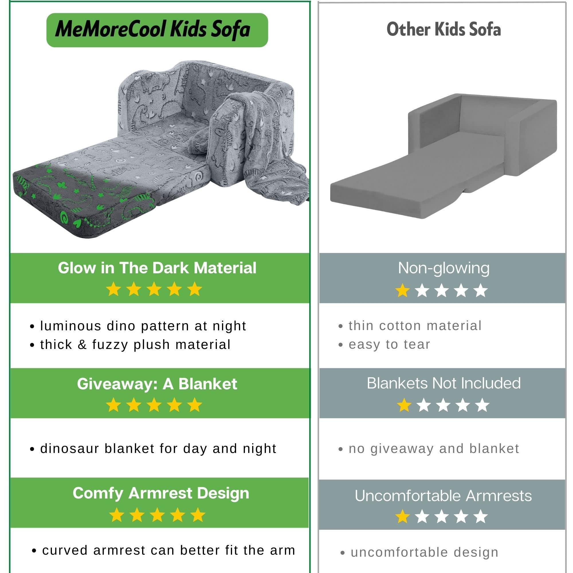 Fold Out Kids Couch, Flip Out Kids Sofa Chair with Blanket | GlowSofa