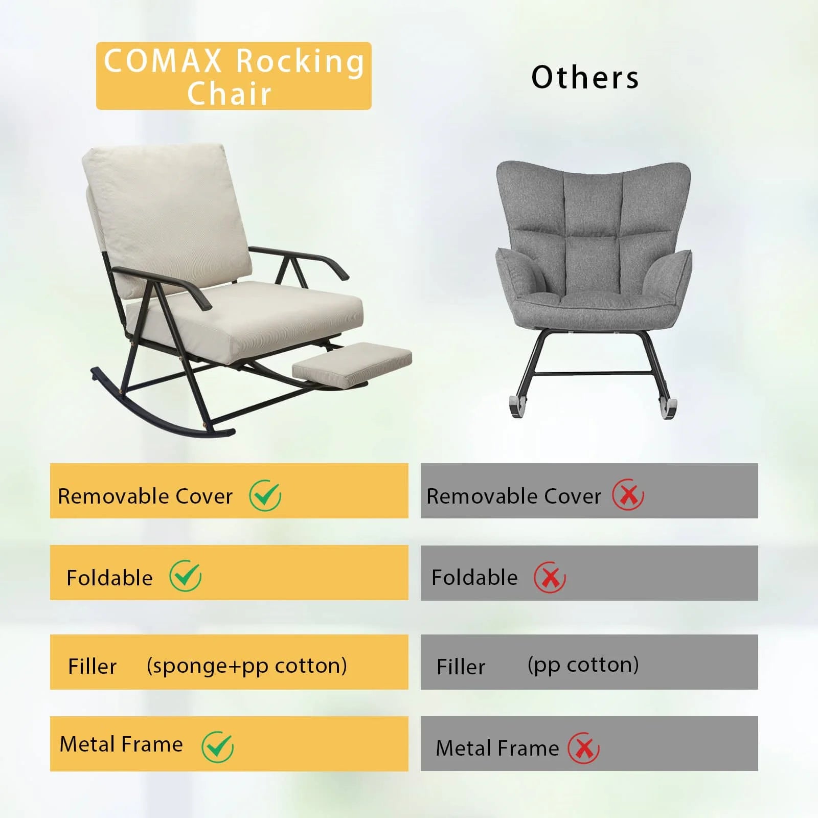 COMAX Beige Glider Rocking Chair ,Removable Cover Foldable,Filler (sponge+pp cotton),Metal Frame.