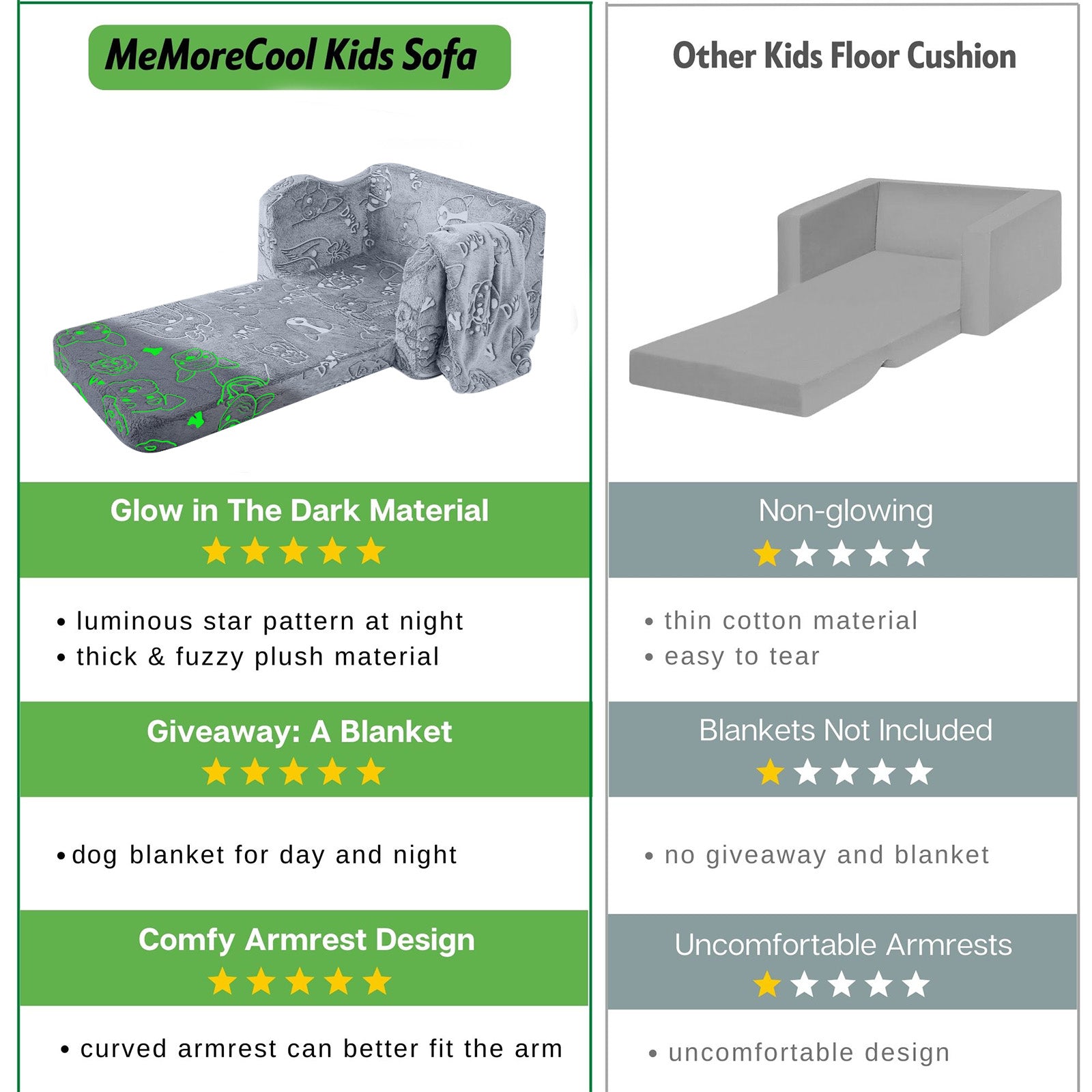 Fold Out Kids Couch, Flip Out Kids Sofa Chair with Blanket | GlowSofa