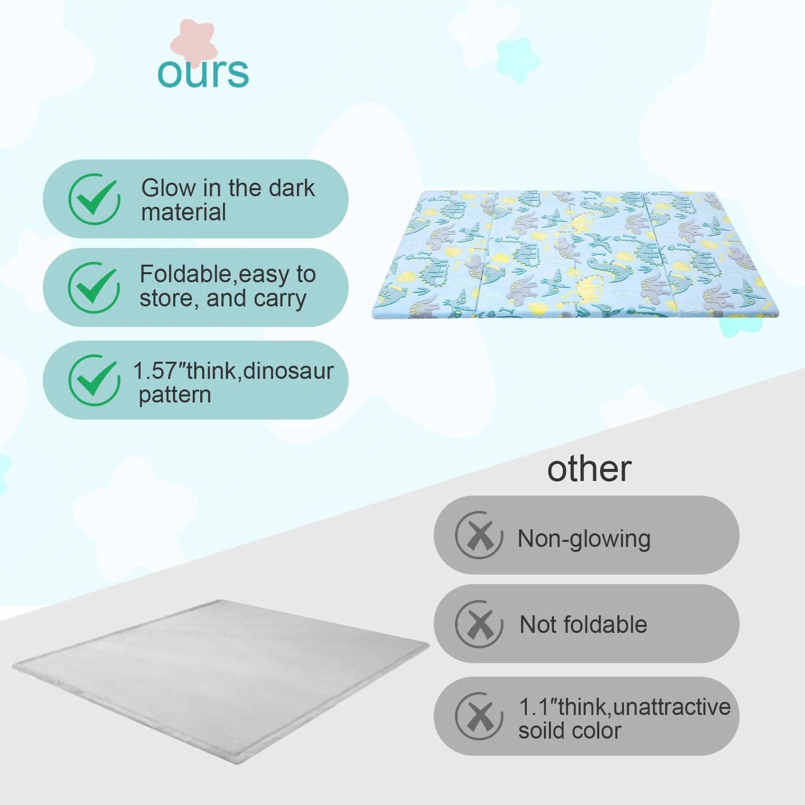 Blue Dinosaur Glow Foam Baby Play Mat Foldable
