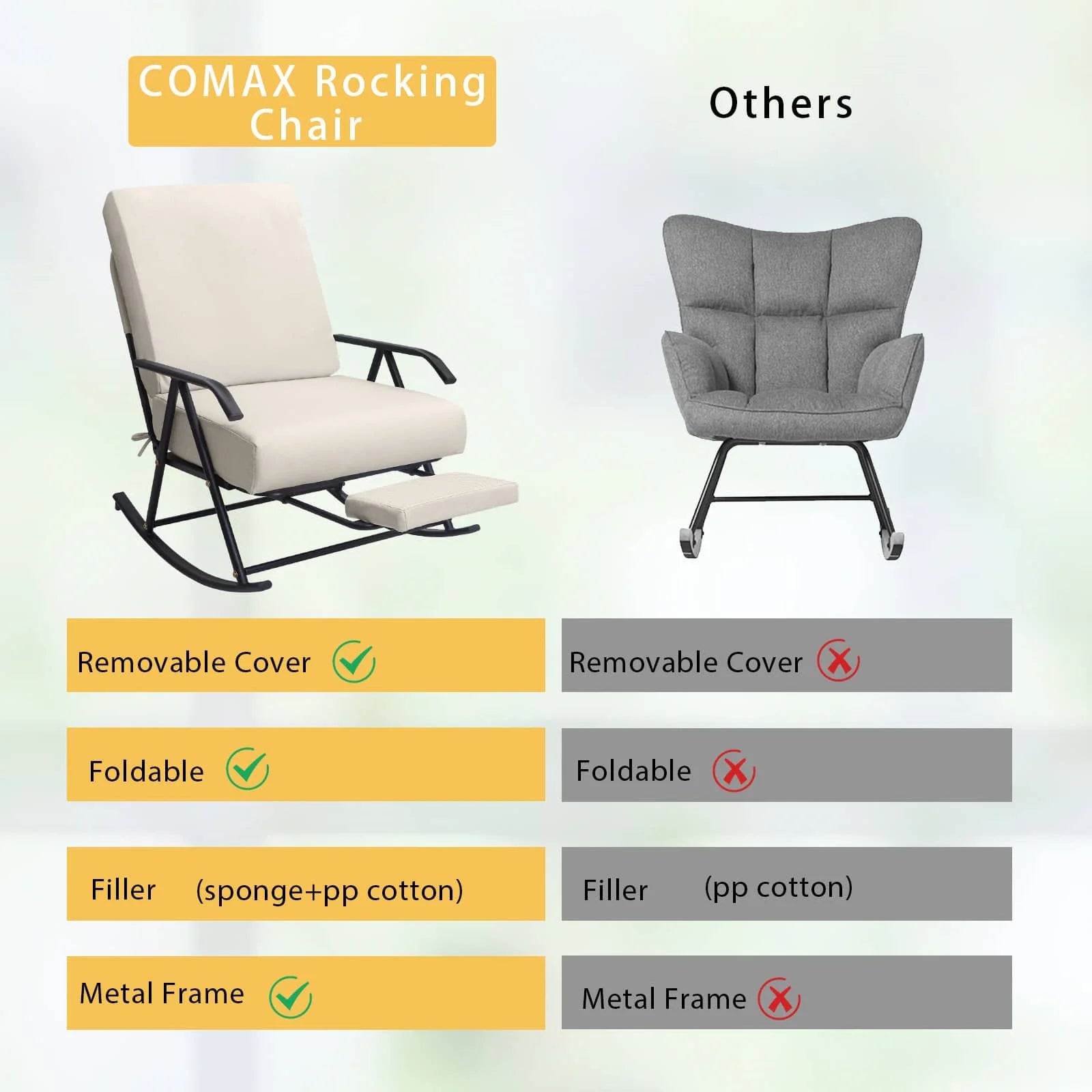 COMAX Beige Glider Rocking Chair-Cotton and Linen Fabrics ,Removable Cover Foldable,Filler (sponge+pp cotton),Metal Frame.