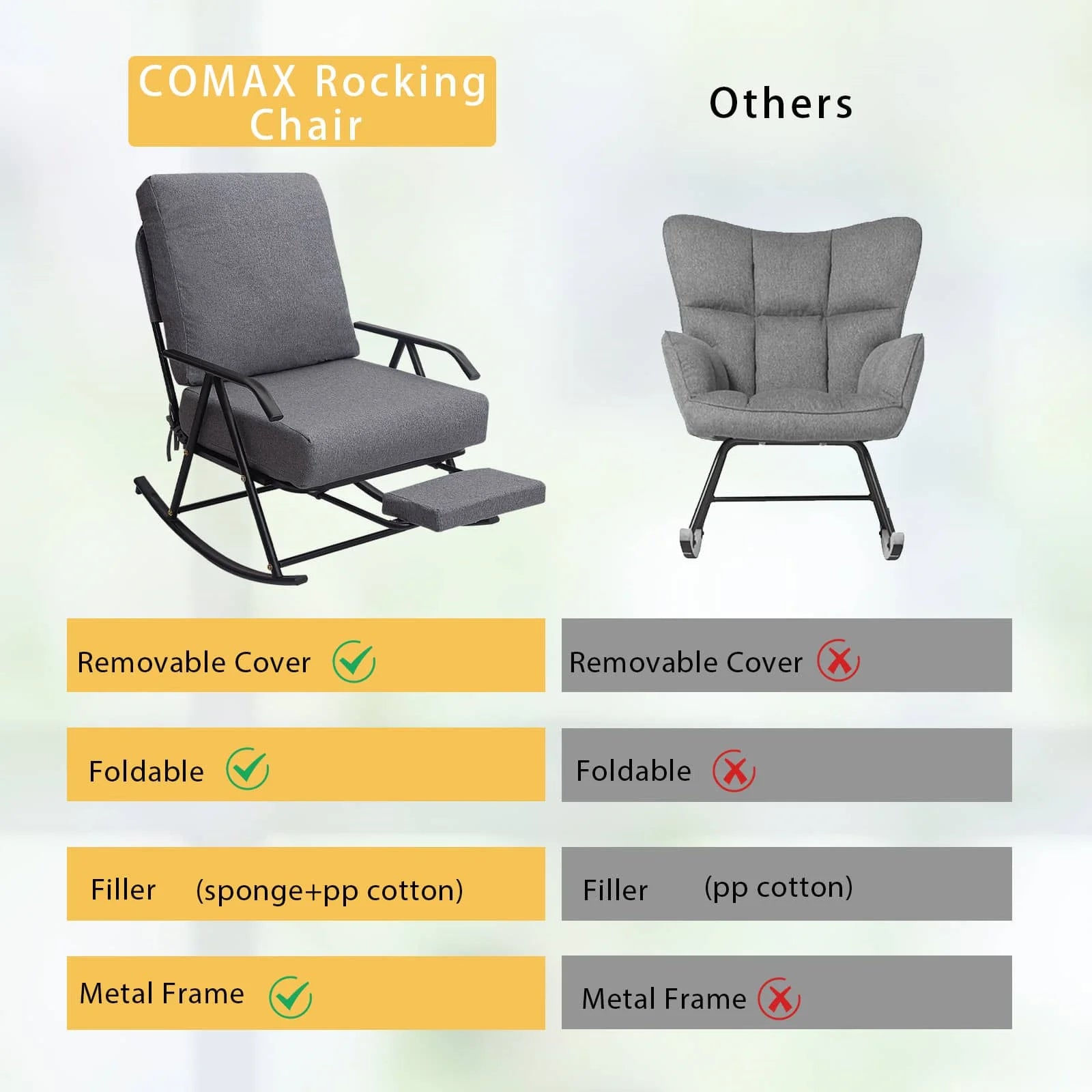 COMAX Glider Rocking Chair-Cotton and Linen Fabrics ,Removable Cover Foldable,Filler (sponge+pp cotton),Metal Frame.