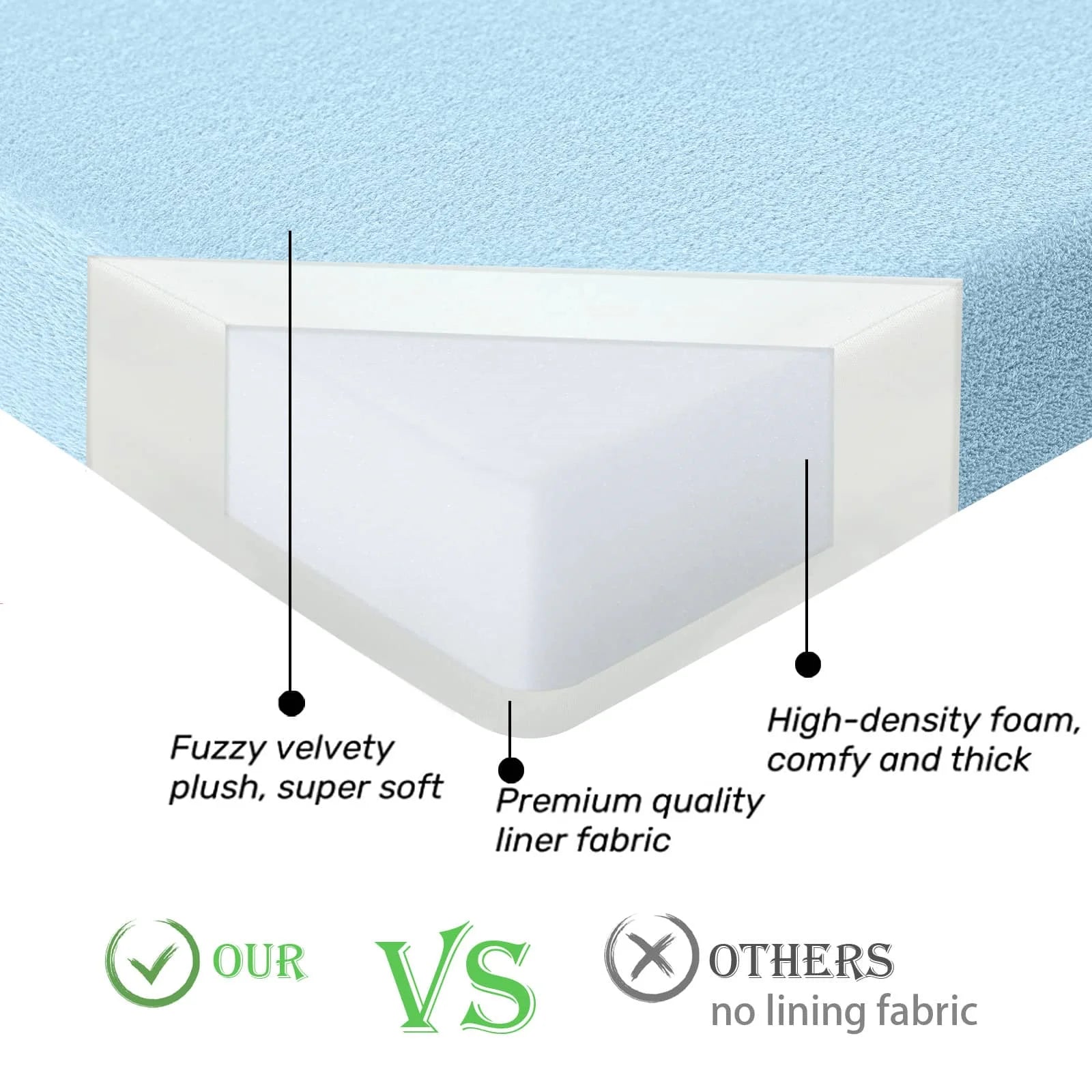 Folding Floor Mattress For Kids