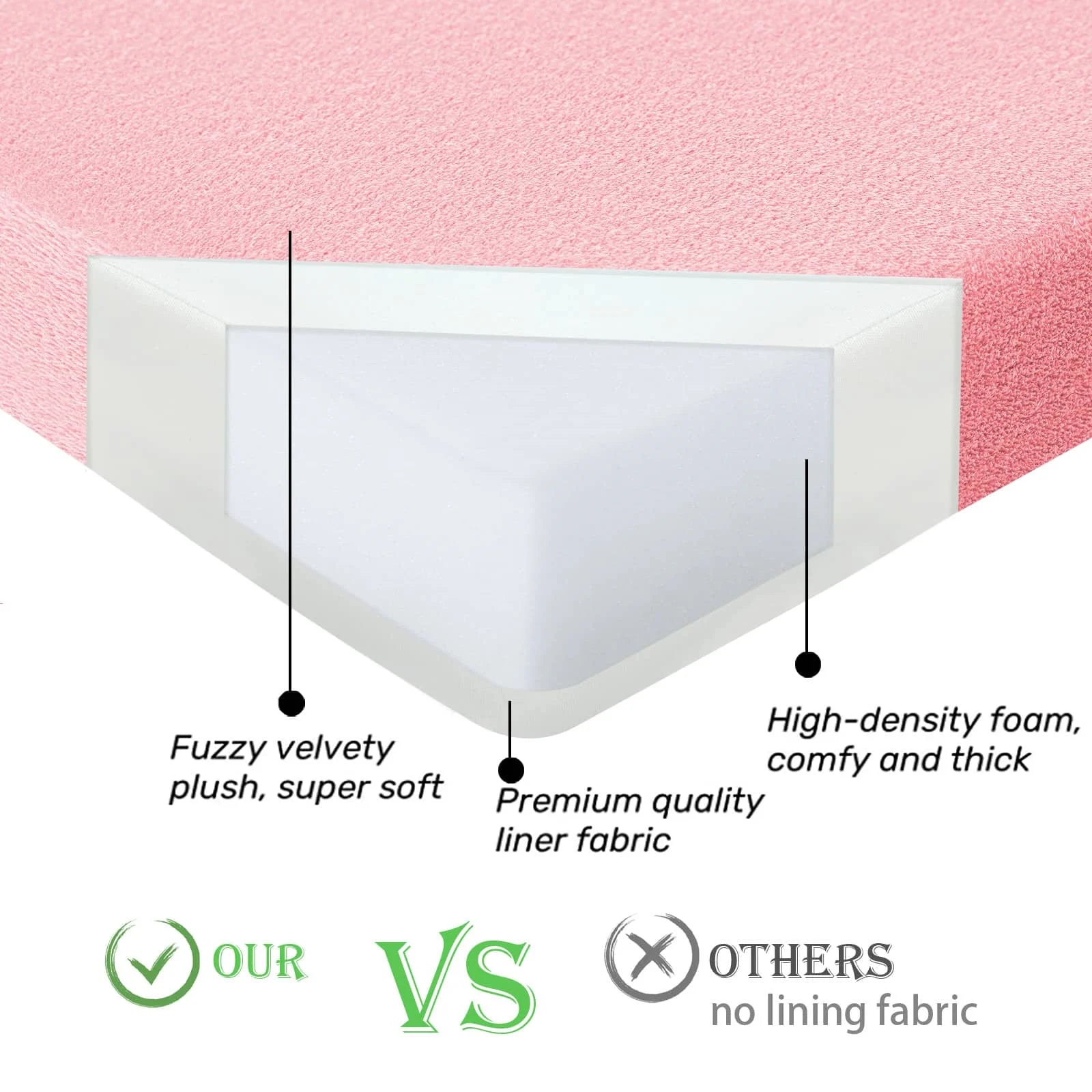 Folding Floor Mattress For Kids